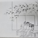 아동미술 심리상담사 이미지