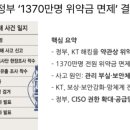 MS산업 | [12월29일] ISMS-P인증 강화, KT위약금 면제, MS 2030년 C/C++ 퇴출