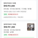 청구3차단지내공인중개사사무소 | 부산시동래구온천동오피스텔경매/ 동래3차SK뷰경매 51평형 2회유찰49% 신축 명륜역 역세권 108동 2024...