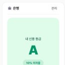 🧸 [학급경영] 퍼플 종료 후 정착한 경제교실 플랫폼 '수페(soopeh)' 활용 후기 💰
