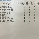 이화탑약국 이미지