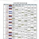 23시즌 프로야구 경기일정표 이미지