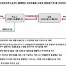 홈플러스 이미지