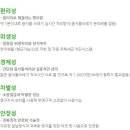 제천 음식물 처리기 이미지