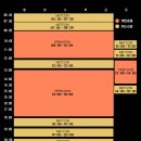 얼티밋트레이닝 서울대점 이미지