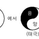 (주)태극에너지 이미지
