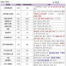 에이스파마텍 이미지