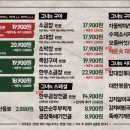 군자대한곱창 부평역점 이미지