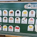 스쿱스젤라또 진주혁신점 | 진주 혁신도시 아이스크림 젤라또 스쿱스젤라또 방문 후기