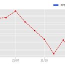 (주)지파크 이미지