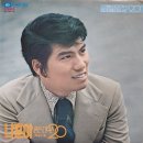 나훈아 골든디럭스20 vol .3 [감나무골] (1976) 이미지