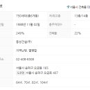 가락상아1차아파트 이미지