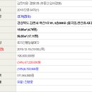 혁신1로 이미지