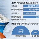 초호 이미지