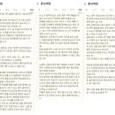 퐁낭에염 이미지