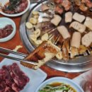 울돌목주먹고기