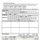 2026년8월9일.연중 제19주일 공덕동 성당 주보 이미지