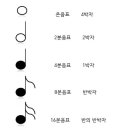 예인피아노음악학원