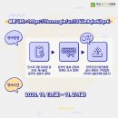 온라인홍보진흥원 이미지