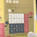 pet338다8114 | 세상 모든 것의 물질