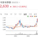 (주)새생명약품 이미지