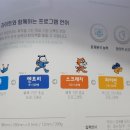 열림협동조합 이미지