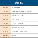 비즈미디어