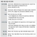 리온글로리