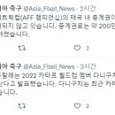 미쓰비시 일렉트릭컵 (AFF 챔피언십)의 태국 내 중계권이 개막을 하루 앞둔 지금까지도 판매되지 않고 있습니다. 이미지