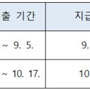 NH농협은행장성지점 이미지