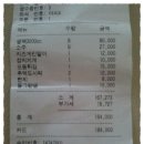 선희포차 이미지