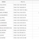 오곡다목적체육관 이미지