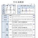 우리누리 | 우리 아기 이름 짓기_누리작명소 후기