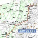 동원산우회 제86차 금정산 둘레길 정기산행 이미지