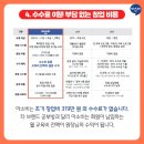 아소비송파강동하남지사