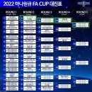 [ 2022 하나원큐 FA컵 1라운드~8강전 대진표 추첨 결과 ] 이미지