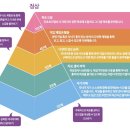 열린수학학원 이미지