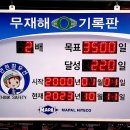 마팔하이테코 이미지