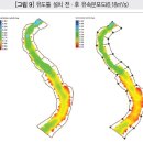 수생태복원(주) 이미지