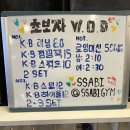 싸비 복싱 주짓수 MMA 이미지