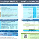 마포구청역굿모닝공인중개사사무소 이미지