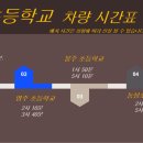 신제일 태권도 이미지