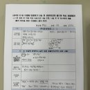 한마당 | 2025 고양 수UP 나눔 COS 상반기 수업 나눔 한마당 후기