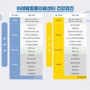 위례 별 동물의료센터 이미지