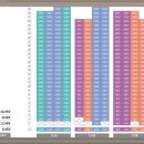 김천시 율곡동주민센터 (1층) | 김천혁신 동일하이빌 파크레인 모델하우스 정보