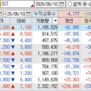 피케이에스