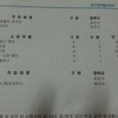 매탄점 현대자동차 이미지