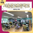 문교초등학교 | 성에 대한 호기심이 많아질 땐 연령에 맞는 성교육이 꼭 필요합니다. 문교초등학교 3학년 성교육 후기
