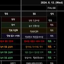 해피하게럭키하게 이미지