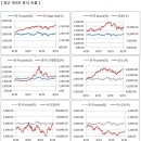 (주)바라글로벌 이미지